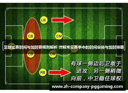足球比赛时间与加时赛规则解析 详解常见赛事中的时间安排与加时策略 足球比赛时间与加时赛规则解析 详解常见赛事中的时间安排与加时策略