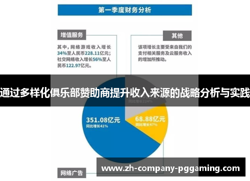 通过多样化俱乐部赞助商提升收入来源的战略分析与实践