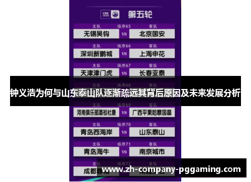 钟义浩为何与山东泰山队逐渐疏远其背后原因及未来发展分析