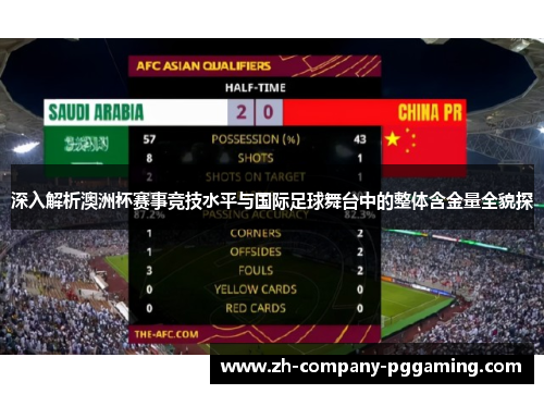 深入解析澳洲杯赛事竞技水平与国际足球舞台中的整体含金量全貌探