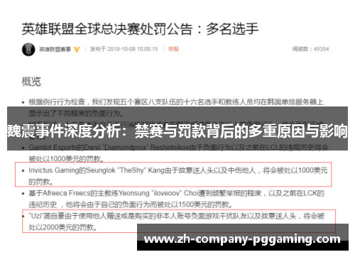 魏震事件深度分析:禁赛与罚款背后的多重原因与影响 魏震事件深度分析:禁赛与罚款背后的多重原因与影响