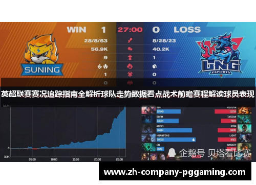 英超联赛赛况追踪指南全解析球队走势数据看点战术前瞻赛程解读球员表现 英超联赛赛况追踪指南全解析球队走势数据看点战术前瞻赛程解读球员表现
