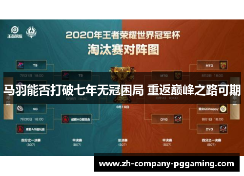 马羽能否打破七年无冠困局 重返巅峰之路可期